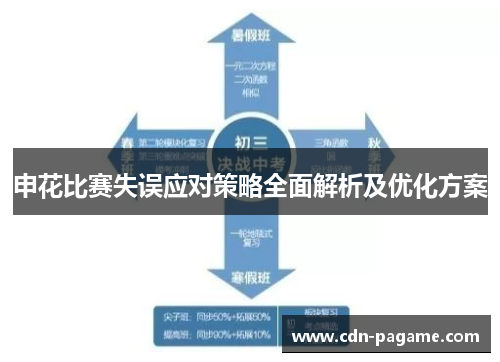 申花比赛失误应对策略全面解析及优化方案