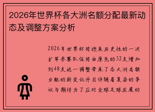 2026年世界杯各大洲名额分配最新动态及调整方案分析