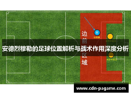 安德烈穆勒的足球位置解析与战术作用深度分析