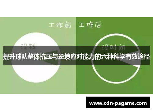 提升球队整体抗压与逆境应对能力的六种科学有效途径