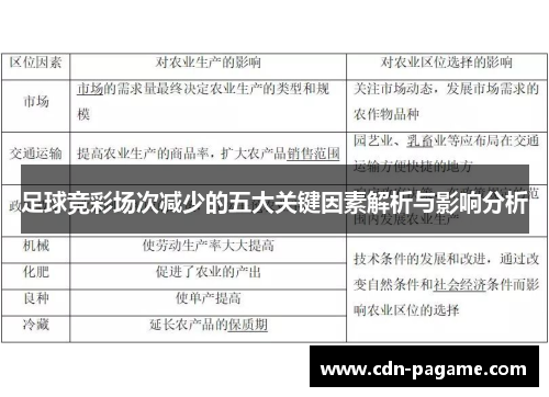 足球竞彩场次减少的五大关键因素解析与影响分析