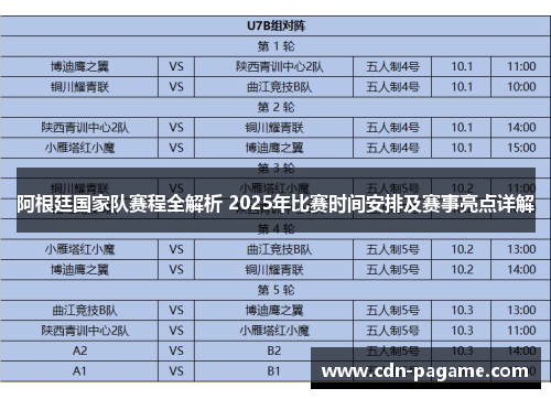 阿根廷国家队赛程全解析 2025年比赛时间安排及赛事亮点详解