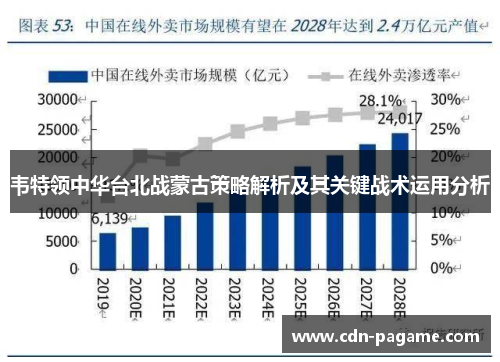 韦特领中华台北战蒙古策略解析及其关键战术运用分析