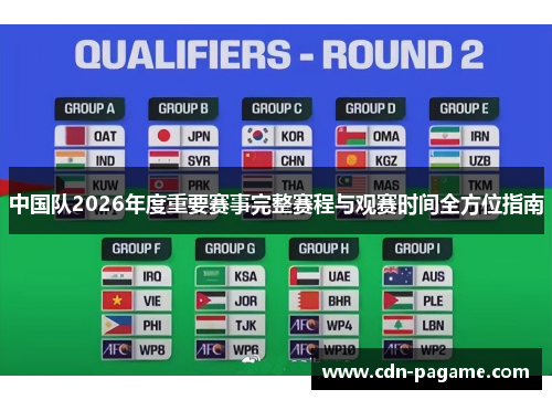 中国队2026年度重要赛事完整赛程与观赛时间全方位指南
