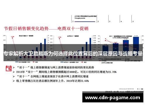专家解析大卫路易斯为何选择此位置背后的深层原因与战略考量