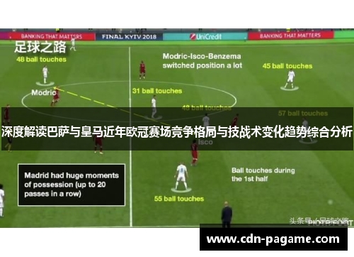 深度解读巴萨与皇马近年欧冠赛场竞争格局与技战术变化趋势综合分析