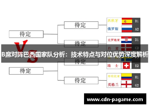 B席对阵巴西国家队分析：技术特点与对位优势深度解析