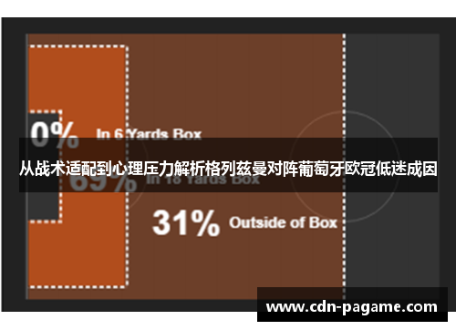 从战术适配到心理压力解析格列兹曼对阵葡萄牙欧冠低迷成因