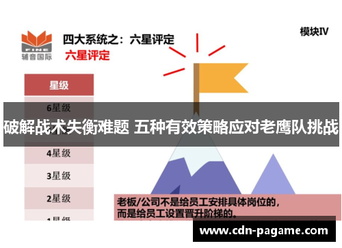 破解战术失衡难题 五种有效策略应对老鹰队挑战 破解战术失衡难题 五种有效策略应对老鹰队挑战