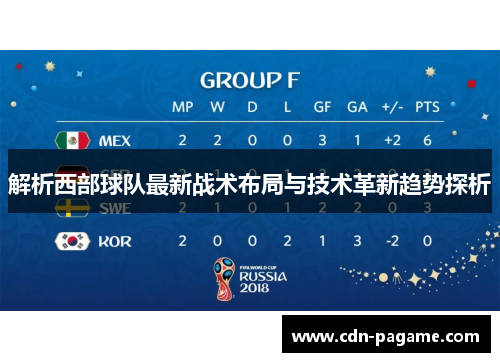 解析西部球队最新战术布局与技术革新趋势探析