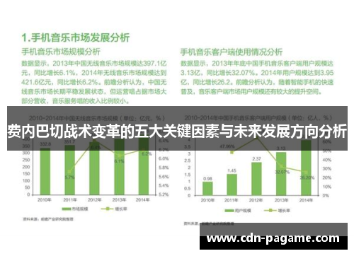 费内巴切战术变革的五大关键因素与未来发展方向分析