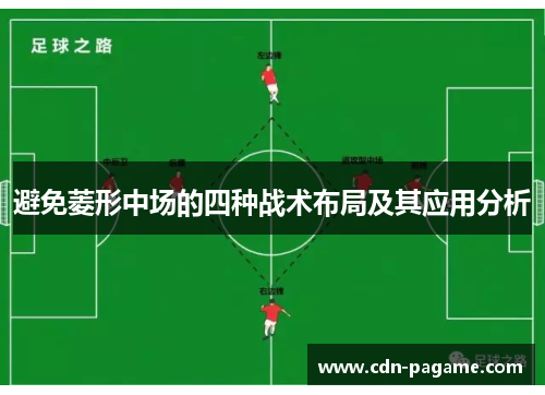 避免菱形中场的四种战术布局及其应用分析